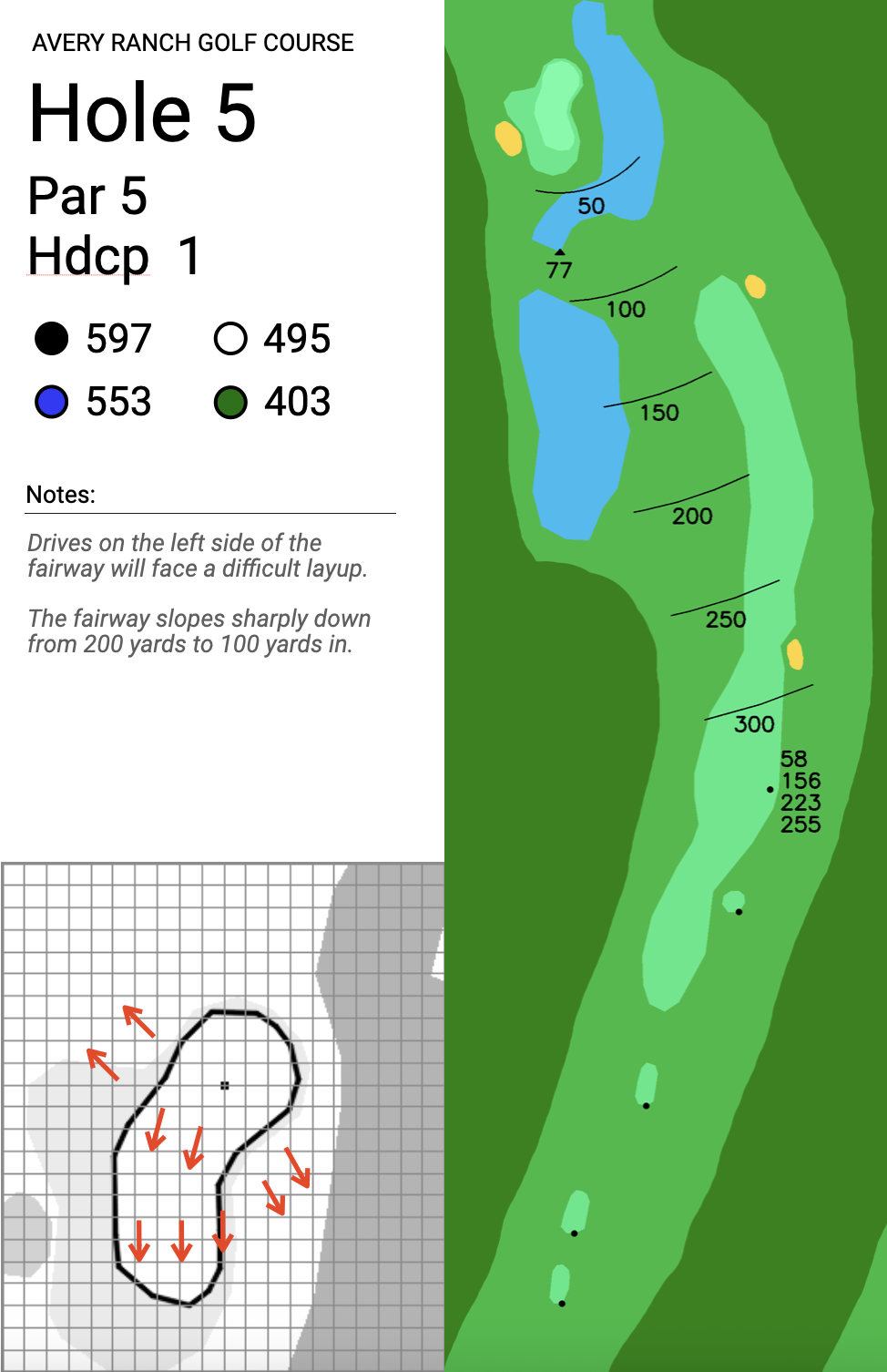 The 5th hole at Avery Ranch